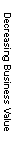 Text Box: Decreasing Business Value